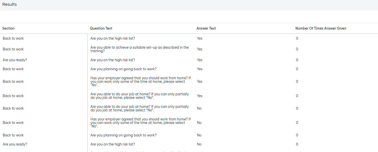 Assessment