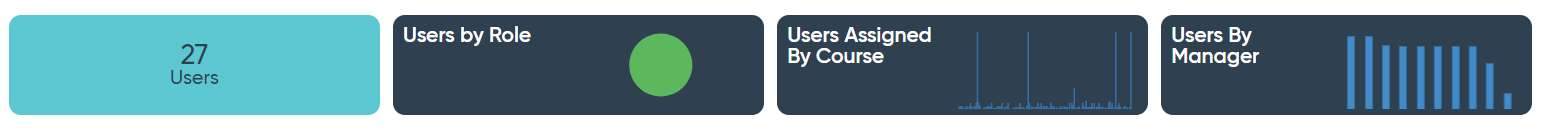 Users